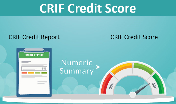 Diagram explaining the CRIF Highmark Credit Score, showing how a detailed credit report document translates into a simple numeric summary score between 300 and 900.