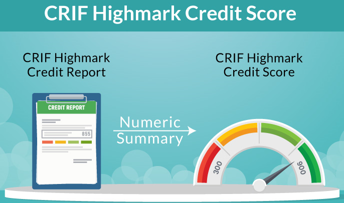 crif highmark credit information services private limited