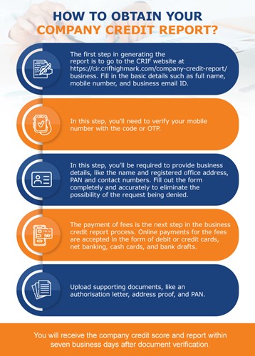 How to obtain your company credit report revised