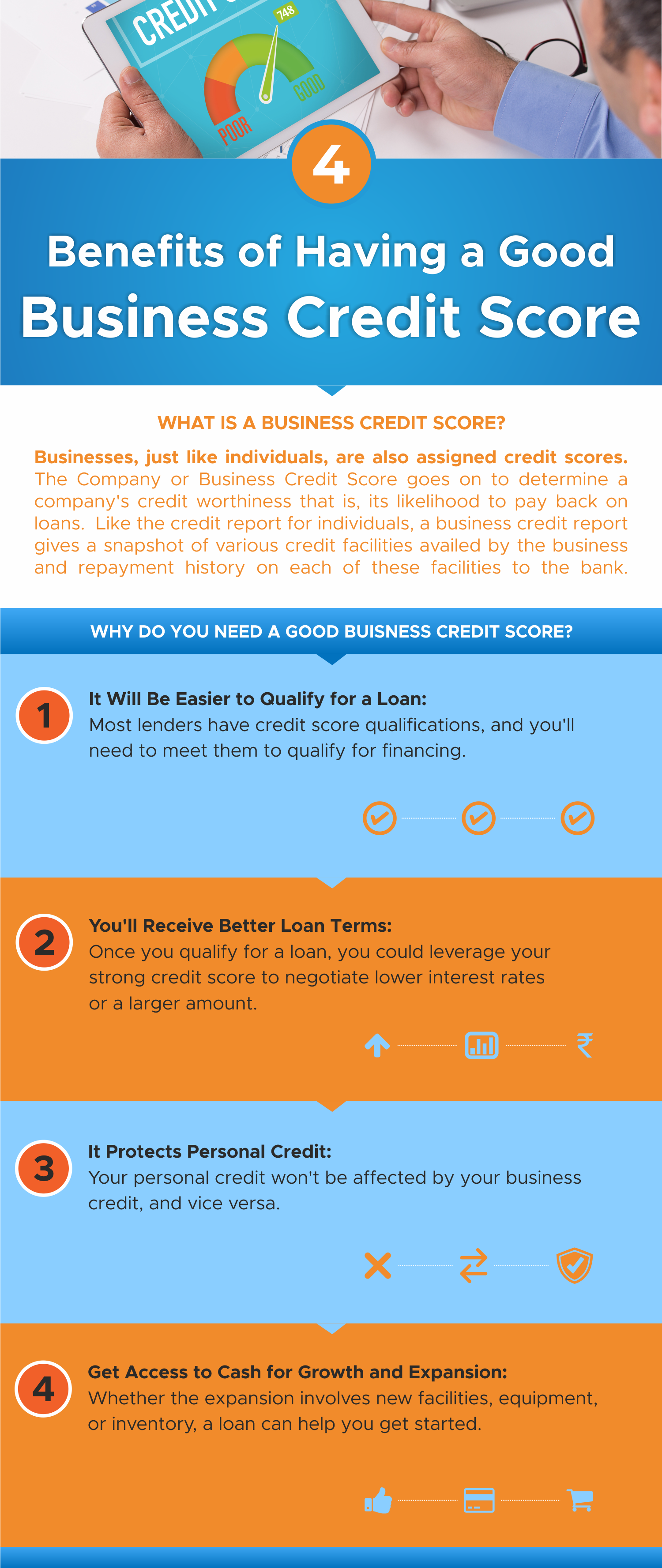 Infographic on high credit score benefit for business
