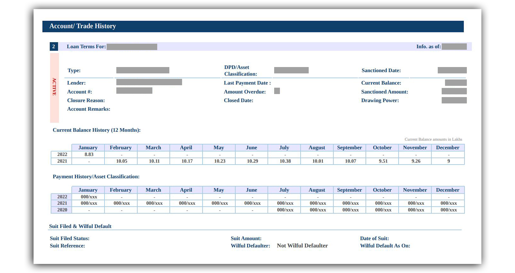 Account and Trade History
