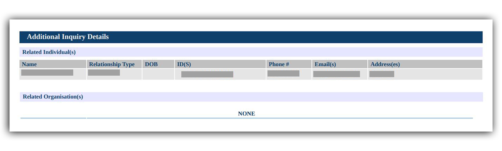 Additional Inquiry Details
