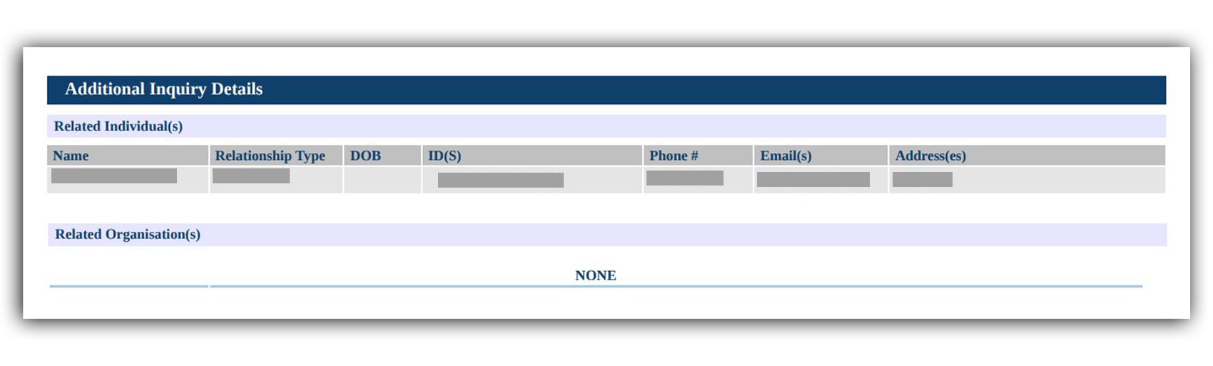 Additional inquiry details