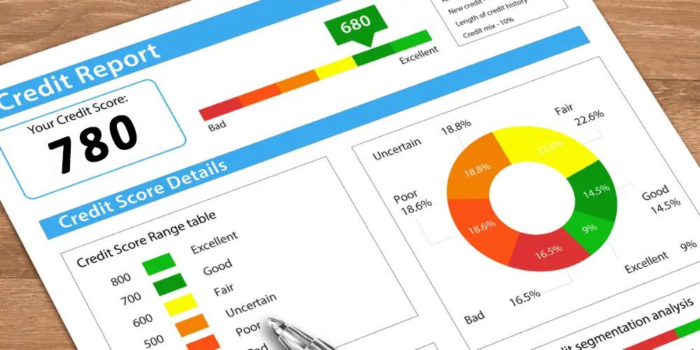 780 credit score