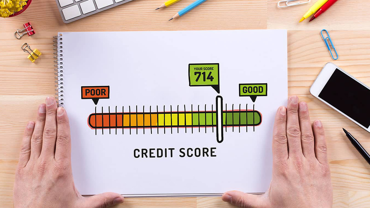 How is Credit score calculated