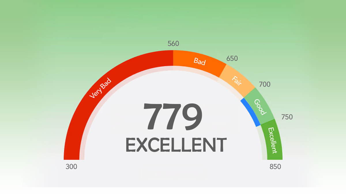 779 Credit Score