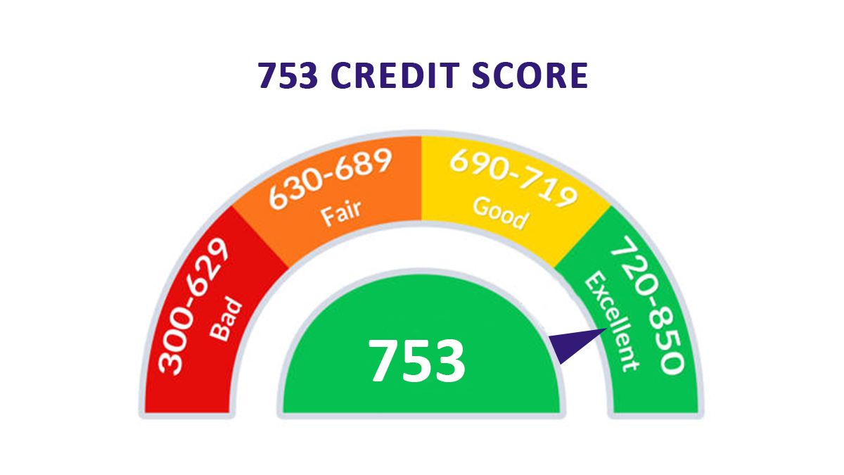 753 Credit Score
